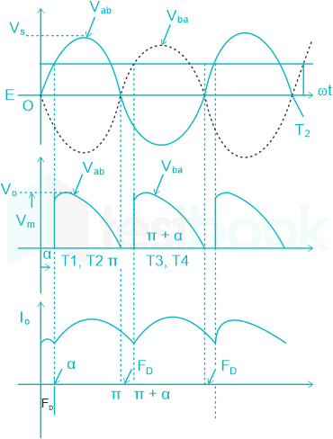 F1 Savita Engineering 27.05.2022 D6