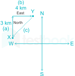 F1 Savita Teaching 09-5-22 D2