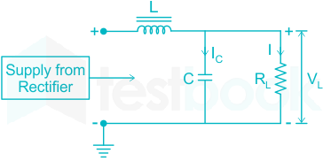 F2 Madhuri Engineering 02.05.2022 D3