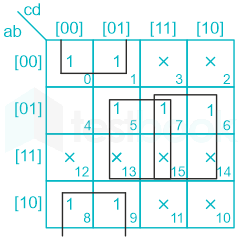 F2 Madhuri Engineering 30.05.2022 D12