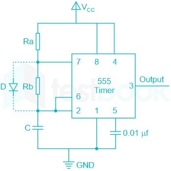 F2 Madhuri Engineering 30.05.2022 D18