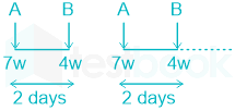 F2 Savita Engineering 12-5-22 D2