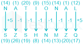 F2 Savita SSC 20.05.2022 D10