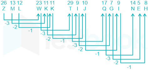 F2 Savita SSC 20.05.2022 D4