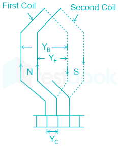 F3 Savita Engineering 03-5-22 D1