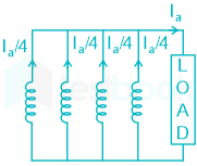 F3 Savita Engineering 03-5-22 D2