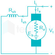 F3 Savita Engineering 03-5-22  D3