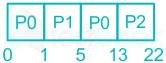 F3 Savita Engineering 18-4-22 D2