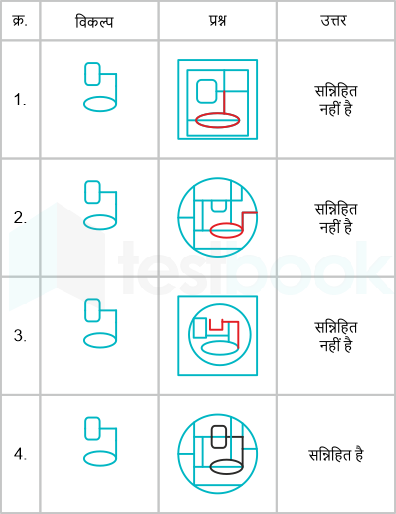 F4 Savita SSC 19-5-22 D2