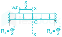 F5 Savita Engineering 2-5-22 D5