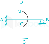 F5 Savita Engineering 2-5-22 D7