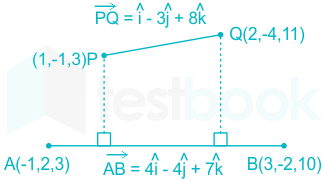 Savita Coral Diagram 3