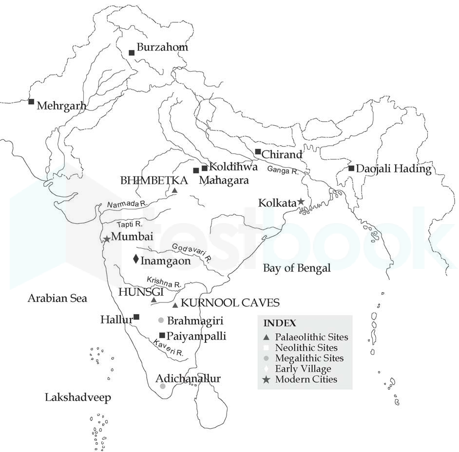 Some important archaelogical sites in India