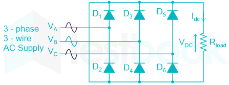 F1-Savita Engineering 17-6-22 D2