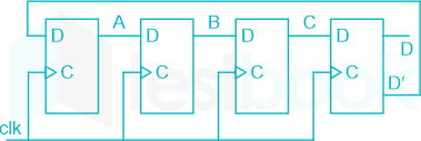 F1  Madhuri Engineering 24.06.2022 D1