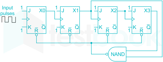 F1 Madhu Engineering 09.06.2022 D11