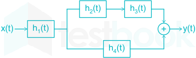 F1 Madhuri Engineering 08.06.2022 D2