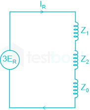 F1 Madhuri Engineering 16.06.2022 D5