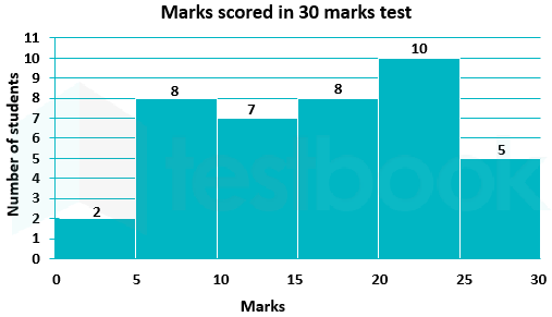 F1 Mamata SSC 21.06.22 G1