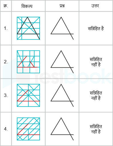 F1 Savita Defence 13-6-22 D57