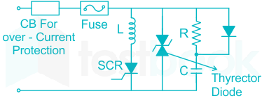 F1 Savita Engineering 1-6-22 D1