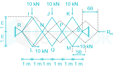 F1 Savita Engineering 13-6-22 D1