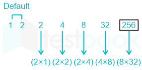 F1 Savita Engineering 14-6-22 D6