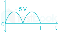 F1 Savita Engineering 28-6-22 D17