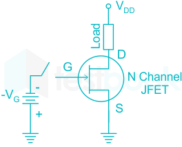 F1 Savita Engineering 28-6-22 D19