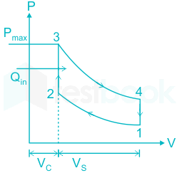 F1 Savita Engineering 29-6-22 D1