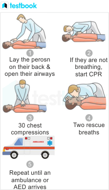 CPR 123 - Test your knowledge on chest compression to ventilation ratio!  😏😄😅 #cpr123 #questionoftheday #compressions #cpr #heartsaver #cprquiz