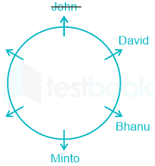 F1 Savita SSC 27-6-22 D26