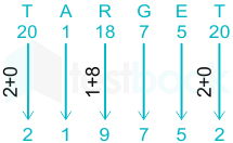 F1 Savita SSC 3-6-22 D21