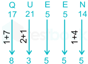 F1 Savita SSC 3-6-22 D23