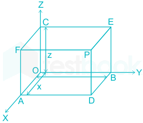 F2 Madhuri Engineering 29.06.2022 D1