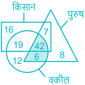 F2 Madhuri SSC 01.06.2022 D6