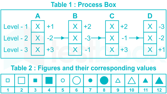 F2 Pritesh Savita Book D5-D6 IOT 31.05.22 Table