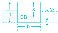 F2 Savita Engineering 1-6-22 D2