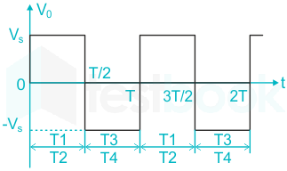 F2 Savita Engineering 16-6-22 D6