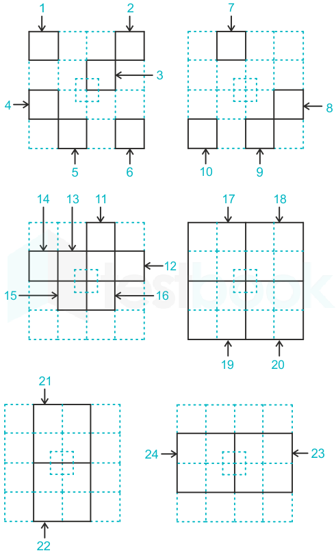 How to find out total number of squares within a square - Quora