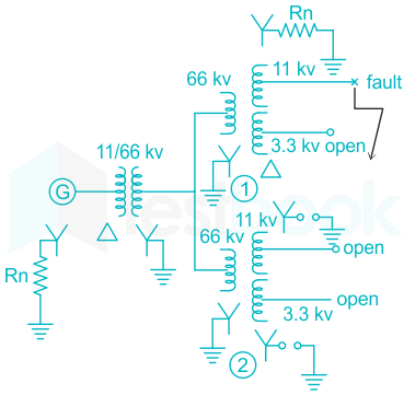 F3 Madhuri Engineering 06.06.2022 D6