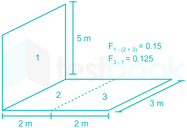 F3 Madhuri Engineering 22.06.2022 D7