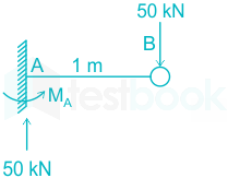 F3 Madhuri Engineering 24.06.2022 D11