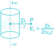 F3 Madhuri Engineering 28.06.2022 D7