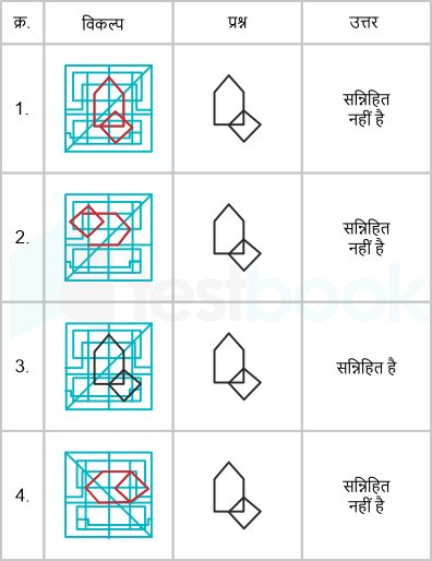 F3 Savita Defence 2-6-22 D32