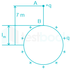 F3 Savita Engineering 28-6-22 D6