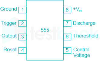 F3 Savita Engineering 9-6-22 D1