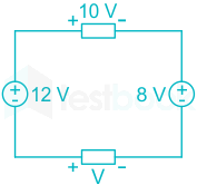 F6 Madhuri Engineering 30.06.2022 D12