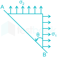 f1 Savita Engineering 16-6-22 D1