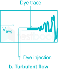 हिन्दी] Friction Clutches MCQ [Free Hindi PDF] - Objective Question Answer  for Friction Clutches Quiz - Download Now!